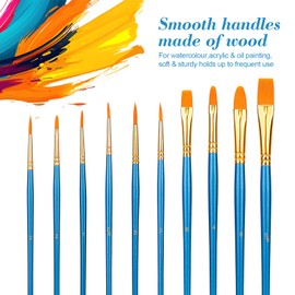 6 Pzs Bastidor De Algodón Para Pintura Al Oleo, Tablero De Lona Para Pintura, Cuadros De Lienzo Para Pintar, Paneles De Lienzo Para Pintura Con 10 Pinceles Ara Pintura,15 * 15 Cm, 20 * 20cm, 30 * 25cm