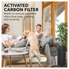 Perfect Aire 4 Pack Carbon Filters for 1PAPUV27 Air Purifier