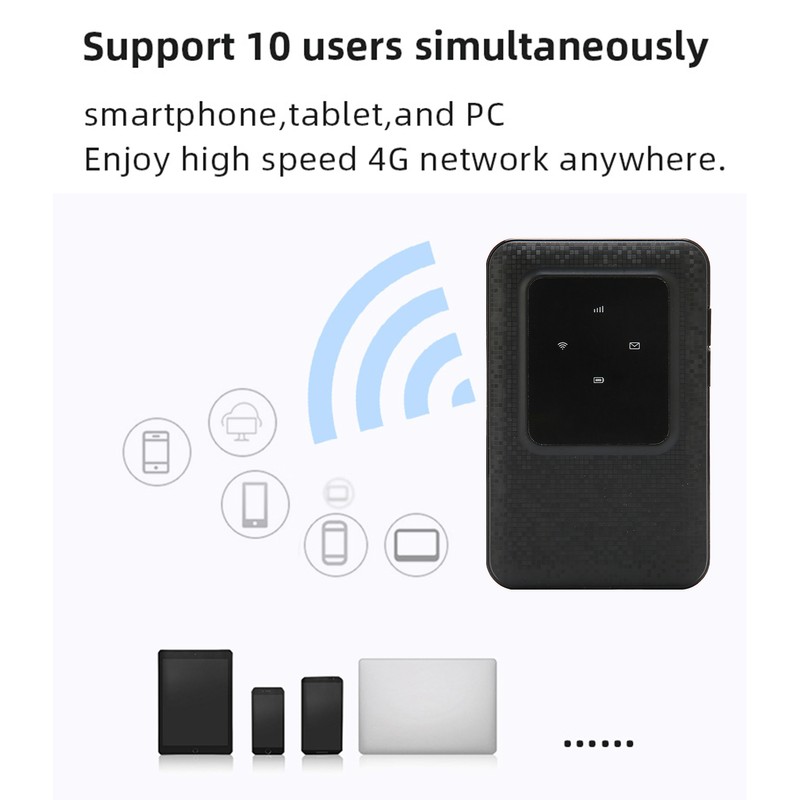 4G LTE Mobile WiFi Hotspot 10 User Connections Fast Internet