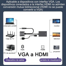 BAKEWAY Cable Convertidor Vga Macho A Hdmi Hembra Adaptador Vga A Hdmi Con Audio1080p 60hz Full Hd 1.8 Metros,No Compatible Con Hdmi A VGA