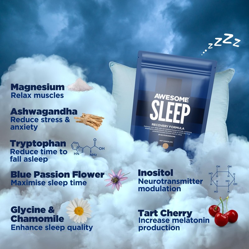 Awesome Supplements - Awesome Sleep Recovery Formula with Magnesium, Ashwagandha