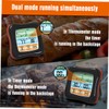 CIYODO Abs Stainless Steel BBQ Thermometer Food Thermometer for Kitchen