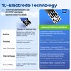 GT-600 Glucose Monitor for Pregnancy & Seniors, 100 Strips &