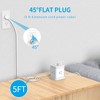Power Strip with USB, FDTEK Flat Plug Extension Cord with