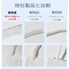 OHTE New Comfortable Pleated Non-woven Fabric Mask, Regular Size, 50