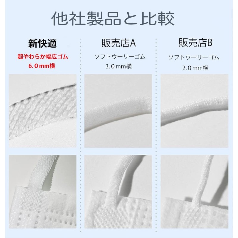 OHTE New Comfortable Pleated Non-woven Fabric Mask, Regular Size, 50