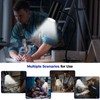 14W Magnetic Work Light, Magnetic LED Light, Magnetic Base LED