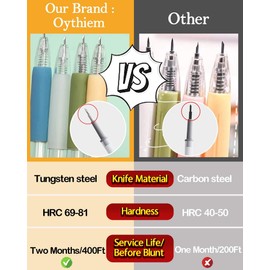 Oythiem Knife Pen Craft Cutting Tools - Precision Paper Cutter Pen with Refillable Tungsten Steel Cutter Head Refill, 6 PACK