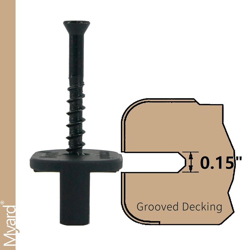 Myard Universal Hidden Deck Fastener Clips for Grooved Edges of