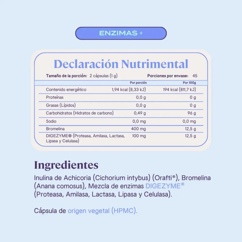 Enzimas Digestivas Premium con DigeZyme® y Probióticos | 90 Cápsulas