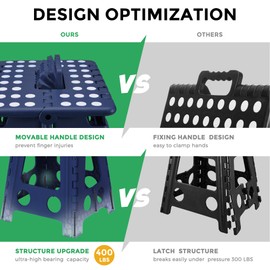 Dyforce 17.5 Inch Folding Step Stool 400lbs Capacity Sturdy Plastic Foldable Step Stools for Adults Stepping Stool with Handle Easy to Carry Handle Folding Stool for Kitchen (Royal Blue 1PC)