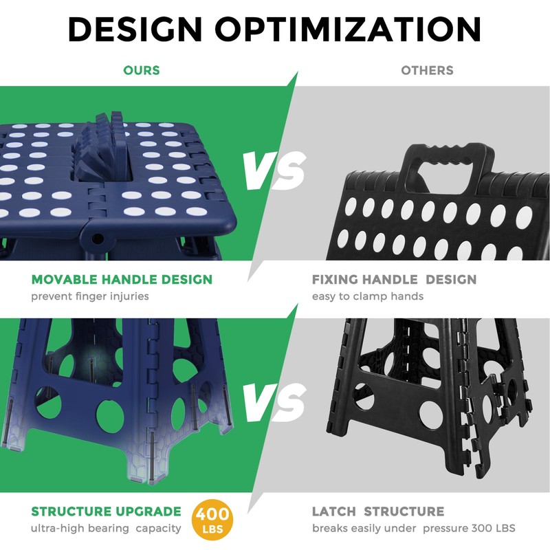 Dyforce 17.5 Inch Folding Step Stool 400lbs Capacity Sturdy Plastic