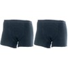 Boxer Shorts DX for Leaking Urine (Navy Blue, Set of