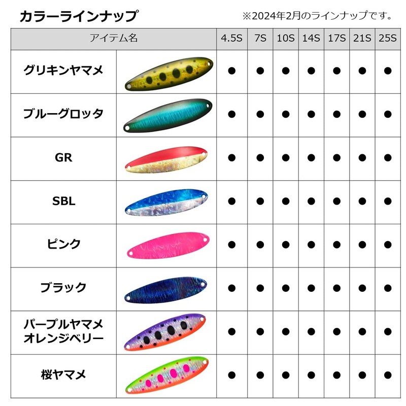 Daiwa Spoon Laser Chinook S 14S Matt P