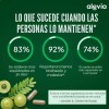 2pcs Alevia Amla 1000mg Extracto 60 Cápsulas Sin Sabor