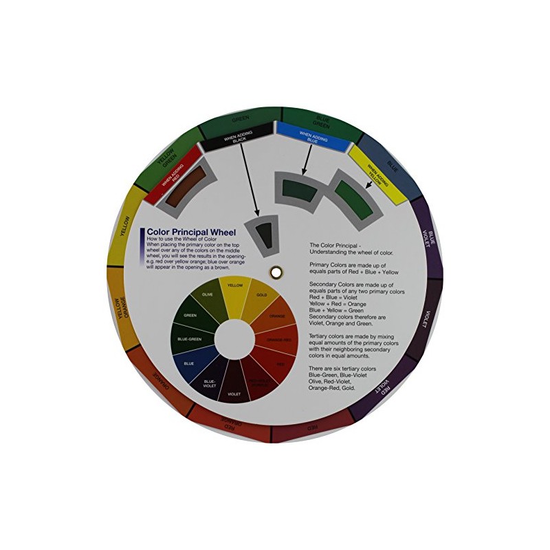 Soft 'N Style Color Wheel