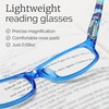 Gaoye Reading Glasses for Women, 6 pack Fashion Readers for