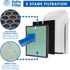 Fette Filter - Air Purifier Replacement Filter Set Compatible with