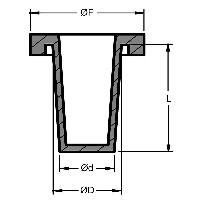 dexierp Protection Force Flanged Tapered insert Cap and Plug For