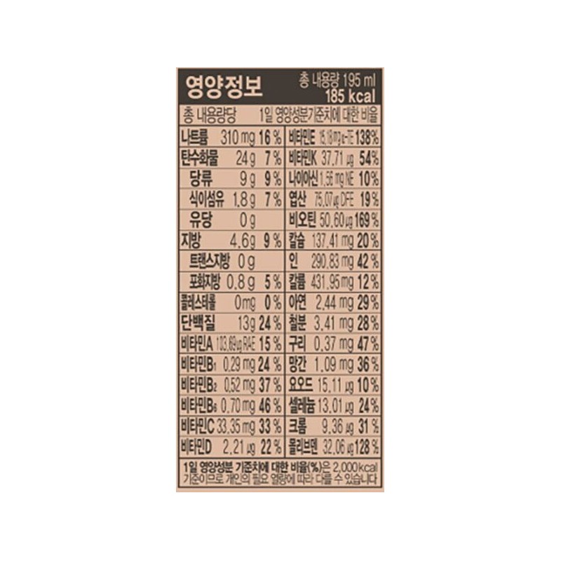 CareOn 에치와이 잇츠온 단백질케어 20p, 195ml, 20개 CareOn H1 It's