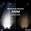 CHUSYYRAY Pair H7 LED Headlight Bulbs High or Low Beam