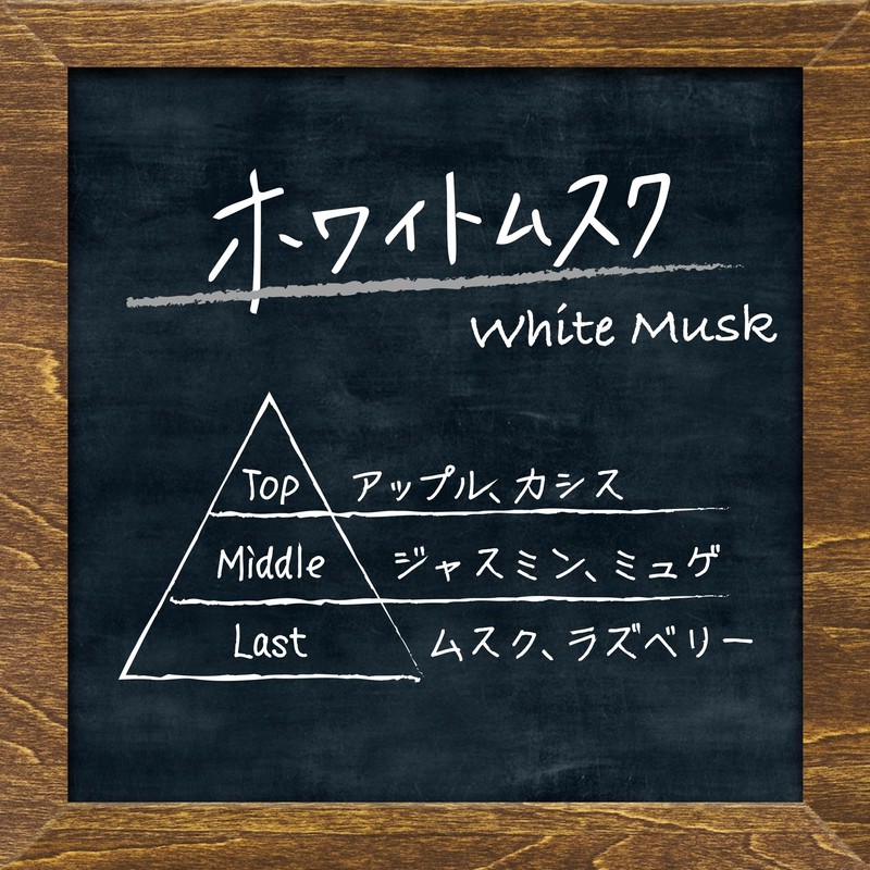 Harukado / CARALL White Musk Under Botanish Sheet Model Number: