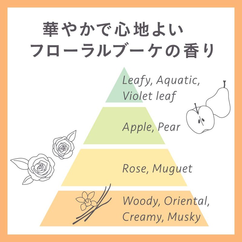 Kao Essential - Essential Night Care milk 100ml