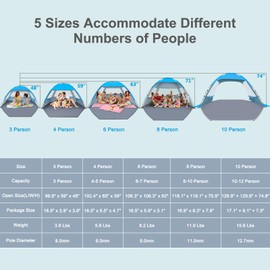 Gorich Beach Tent Sun Shelter for 3/4-5/6-7/8-10 Person with UPF 50＋UV Protection, Portable Tent Lightweight & Easy Setup Beach Shade Canopy, Cabana, Blue