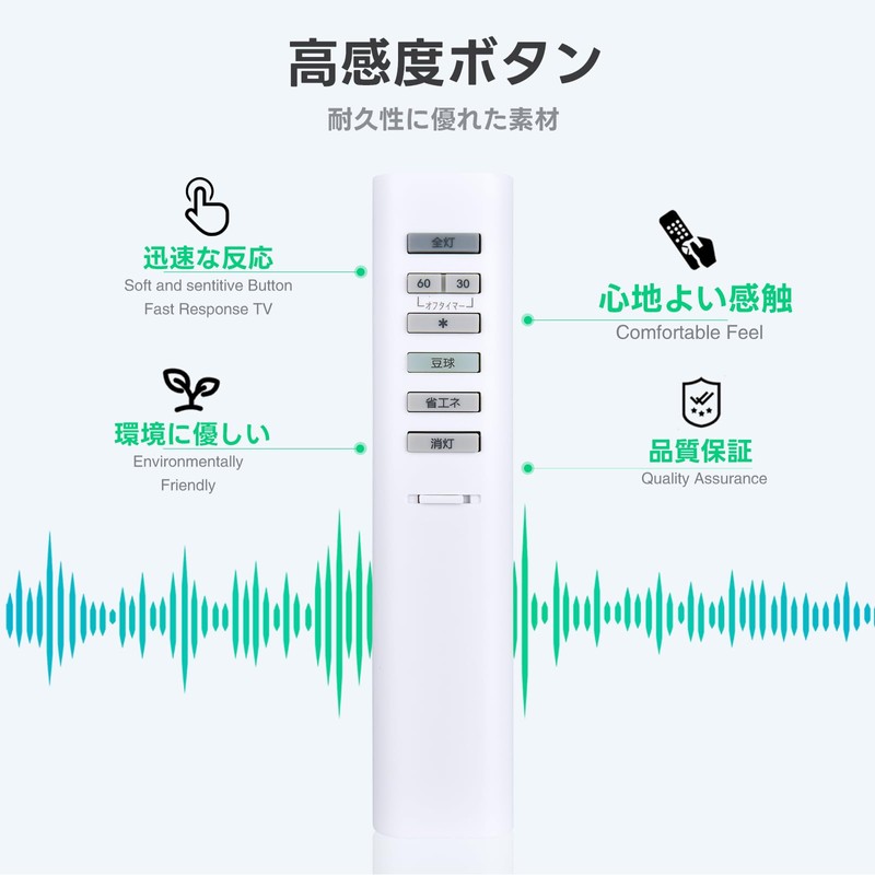 Light Remote Control MD1 for MARUZEN Compatible with LRT-18742