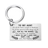 Mothers Day Aunt Gift from Nephew - Great Aunt Gifts