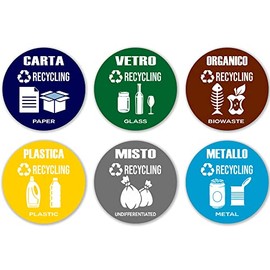 GamesMonkey® - Stickers for Waste Separation Circle Recycling Rubbish v2 - Waterproof Washable Illustrated - Complies with Standard UNI 11686 (8.5 x 8.5, 6 Pieces)