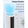 Ecofort 1000 Replacement Filters Compatible with Air Doctor 1000 Air