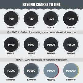 133PCS Sanding Discs Car Polishing Pads Kit for Drill - 75mm Wet and Dry Sandpaper 60-10000 Grits, Car Polishing Kit Drill Sanding Attachments Car Headlight Restoration Kit for Auto Wood Metal