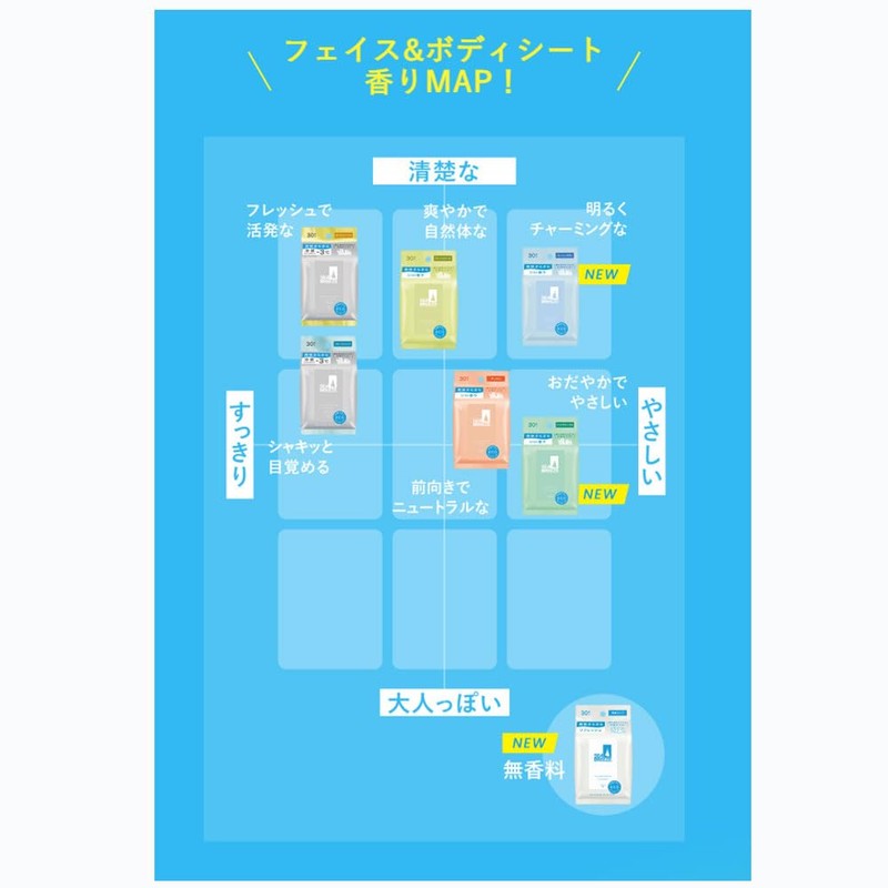 Sea Breeze Face & Body Sheet, N, Fresh Savon, 30