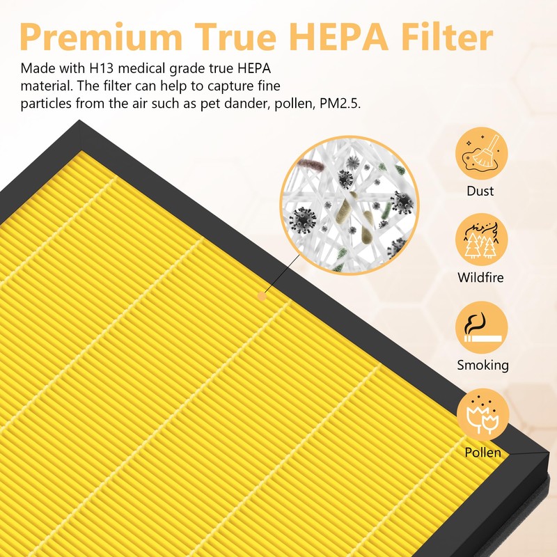 4 Packs PR1 Pet Mode Replacement Filter Compatible with MOOKA