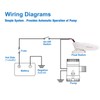 AURELIO TECH Automatic Boat Bilge Pump Float Switch 12V 24V