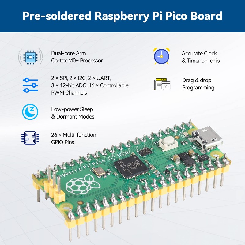 SUNFOUNDER Raspberry Pi Pico Ultimate Starter Kit with Detailed Online