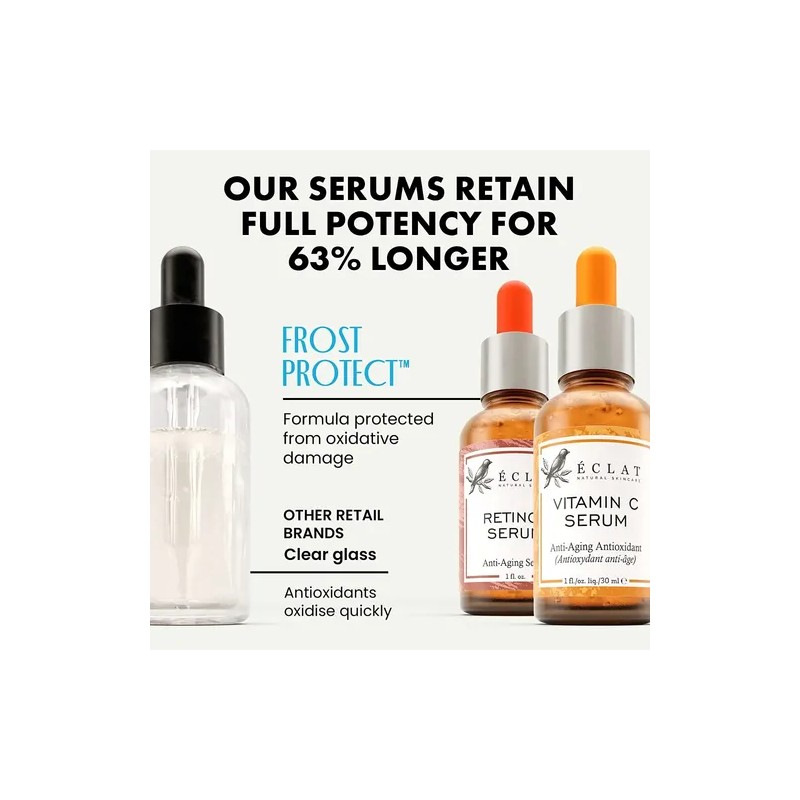 Eclat Suero Retinol Para Ojos Y Suero Facial De Vitamina