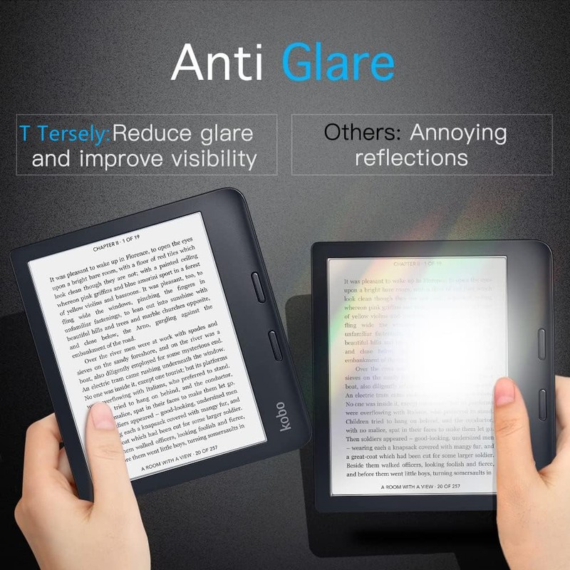 【2 Pack】T Tersely Anti-Glare (Matte) Screen Protector for Kobo Libra