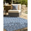 Unique Loom Outdoor Trellis Collection Area Rug - Gitter (5'