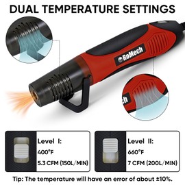 ROMECH 350W Heat Gun with 2 Nozzles, Dual Temp Heat Gun 400°F-660°F, Fast Heat Hot Air Gun with Overload Protection for DIY Craft Embossing Shrink Wrapping (Red)
