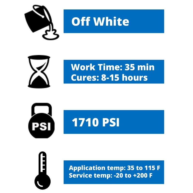 PC Products PC-11 Epoxy Adhesive Paste Kit with Mixing Tool,