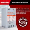 MOLLOM 3 Phase Converter, Digital Phase Shift 5.5KW 7.5HP 23Amps