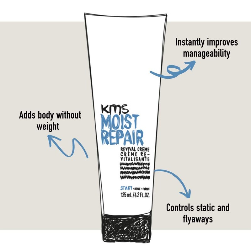 KMS MOISTREPAIR Revival Crème for Moisture & Manageability, 4.2 oz