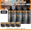 Rintek Urethane Spray-On Truck Bed Liner Kit – Durable Textured