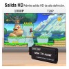 GOMITA Adaptador De Vídeo Hdmi Para Ngc/n64/snes/sfc 1080p