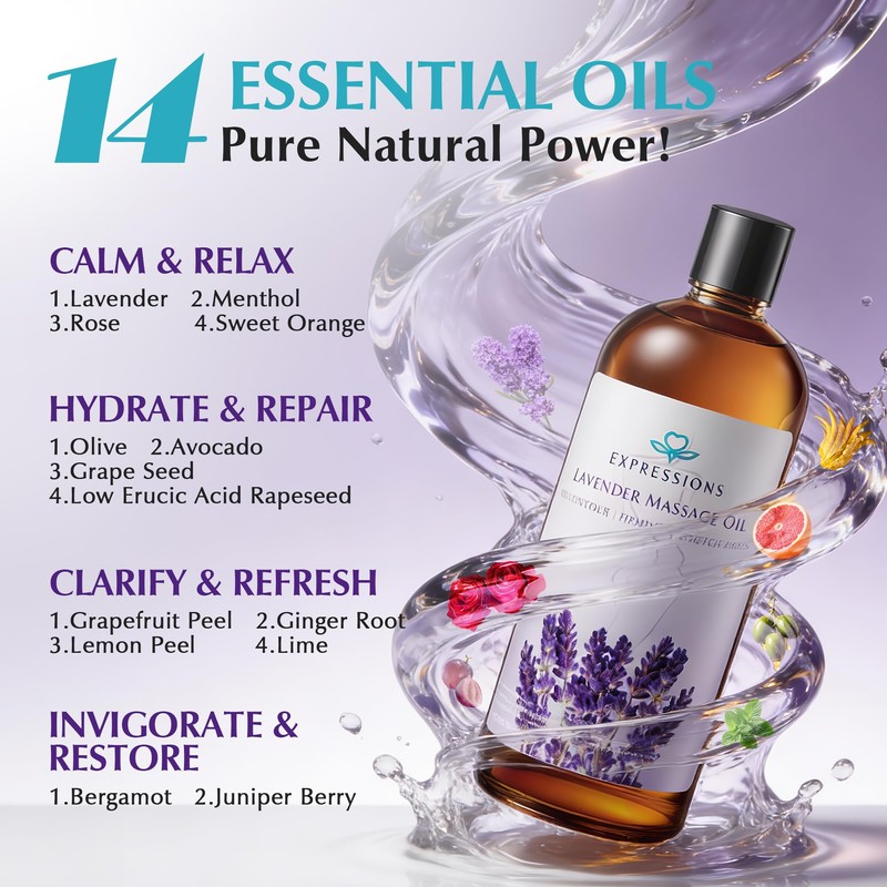 EXPRESSIONS WELLNESS Anti Cellulite Massage Oil for Massage Therapy
