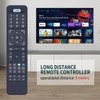 GOUYESHO New Replacement Remote Control Suitable for Formuler Dreamlink Z10