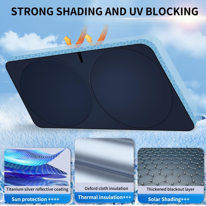 Experience Ultimate Sun Protection: Universal Fit, Easy Installation, Durable Construction.