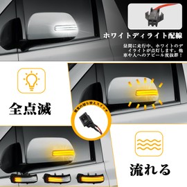 GemPro Alphard Vellfire 20 Series, Vanguard 30 Series, Voxy, Noah 70 Series, Estima 50 Series, Estima Hybrid 20 Series, Sienta 80 Series Mid Period, Late Porte 10 Series, Rush, BB20 Series, Late